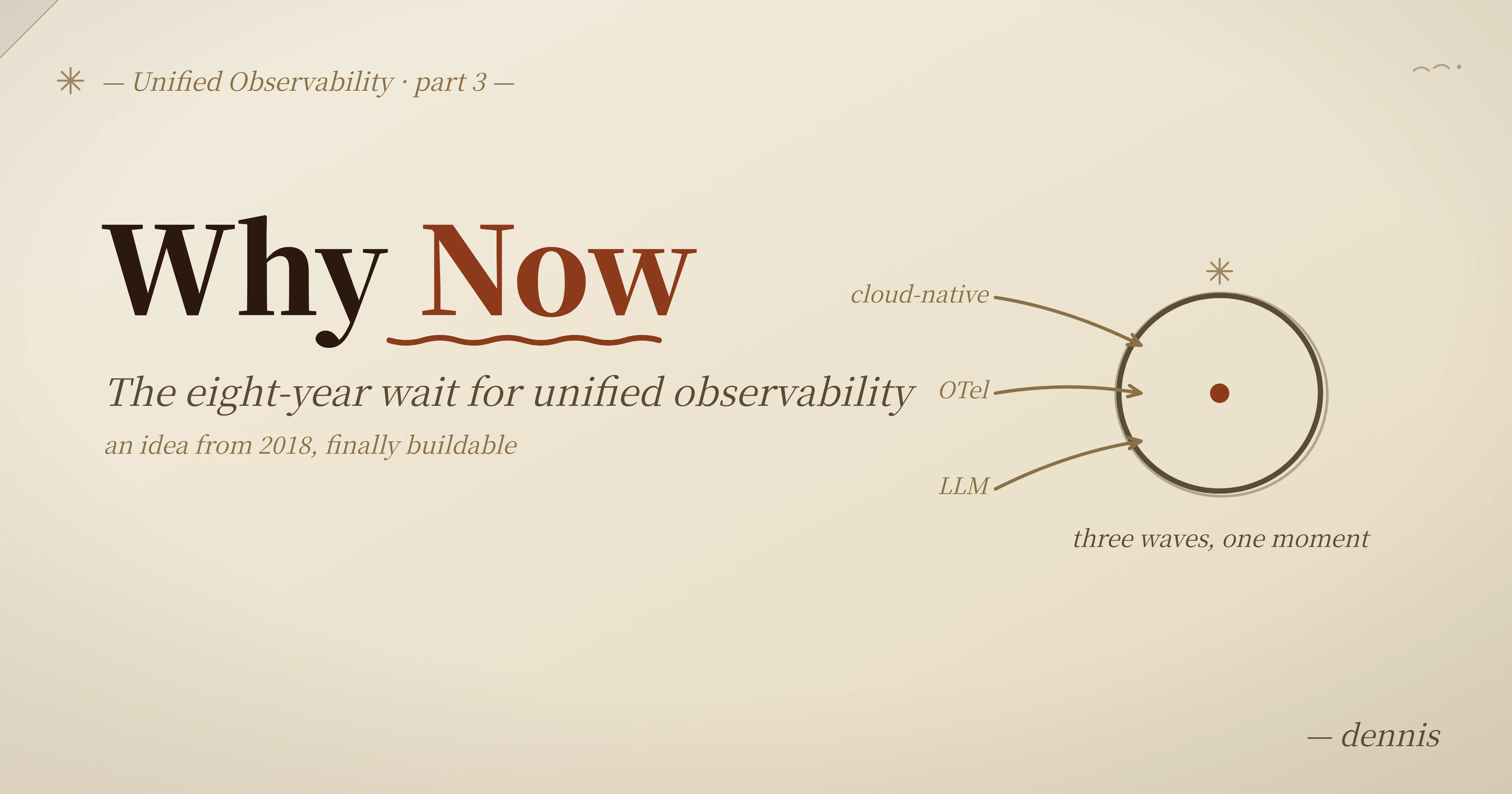 Why Now: The Eight-Year Wait for Unified Observability