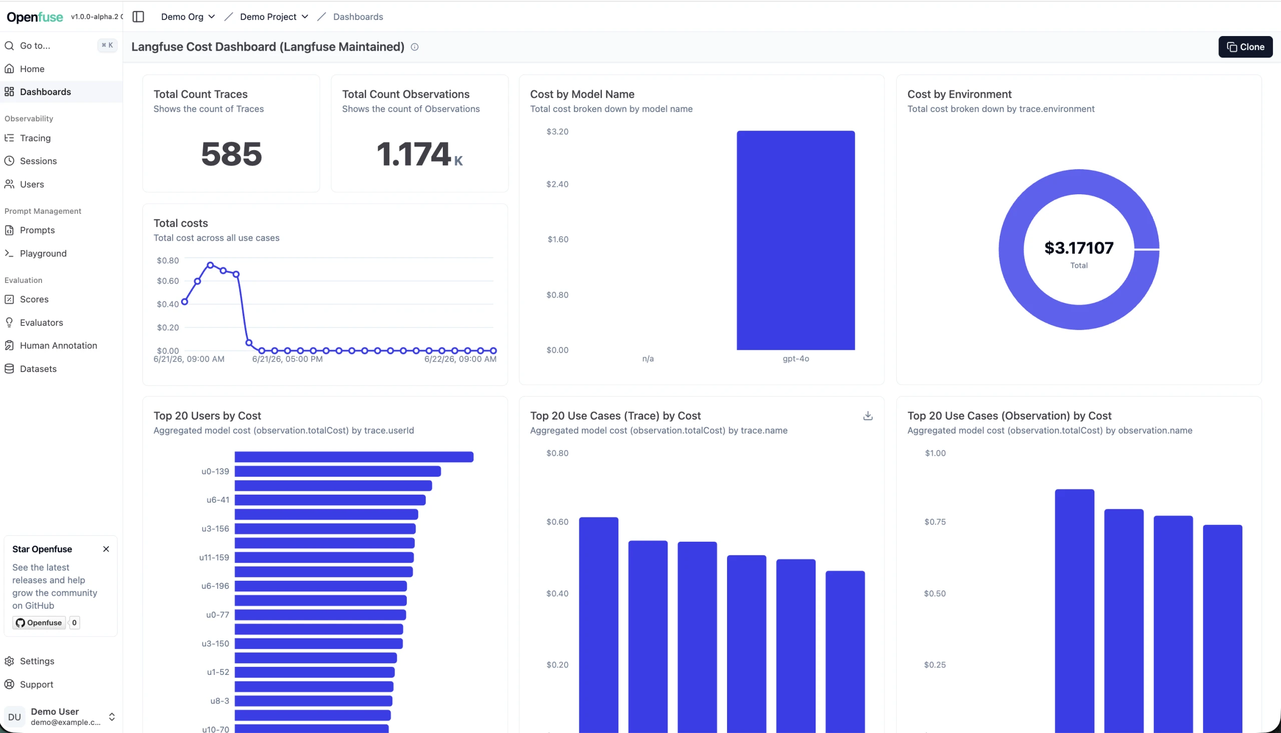 Openfuse dashboard